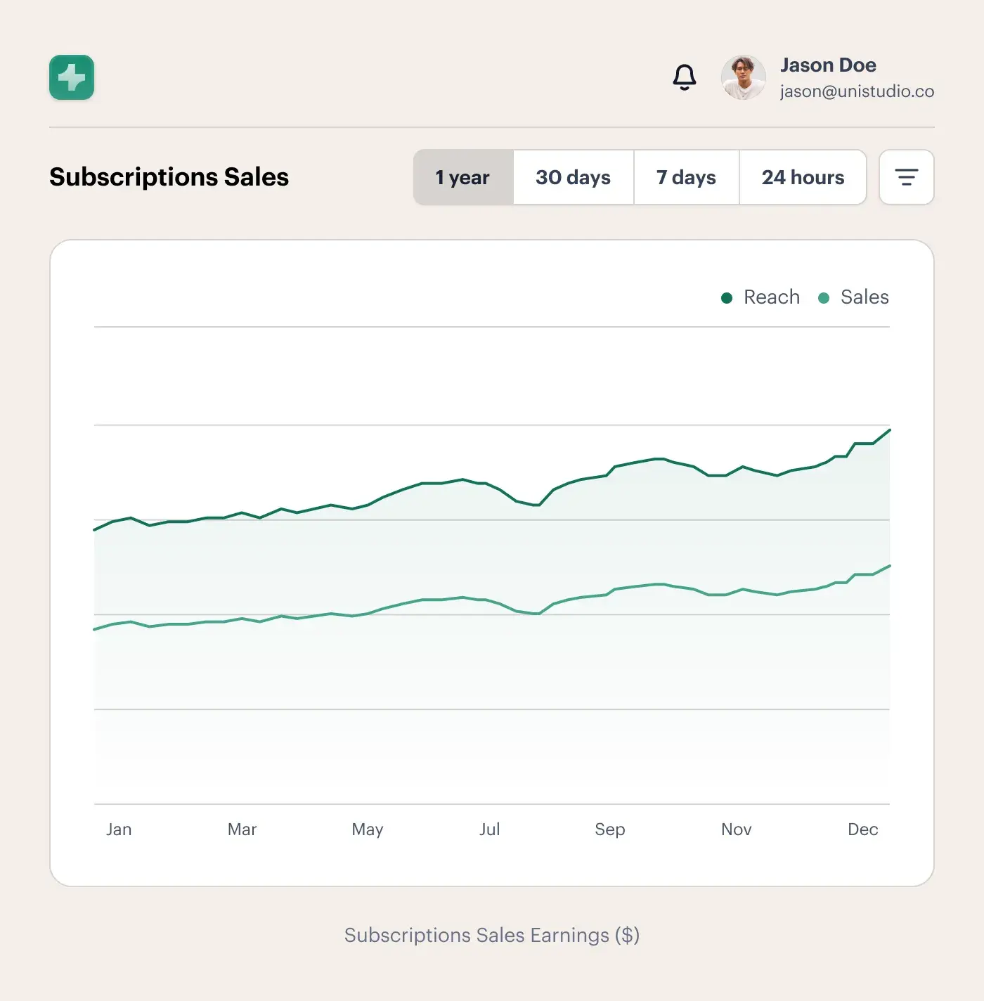 Consolidate data from multiple sources into a single platform